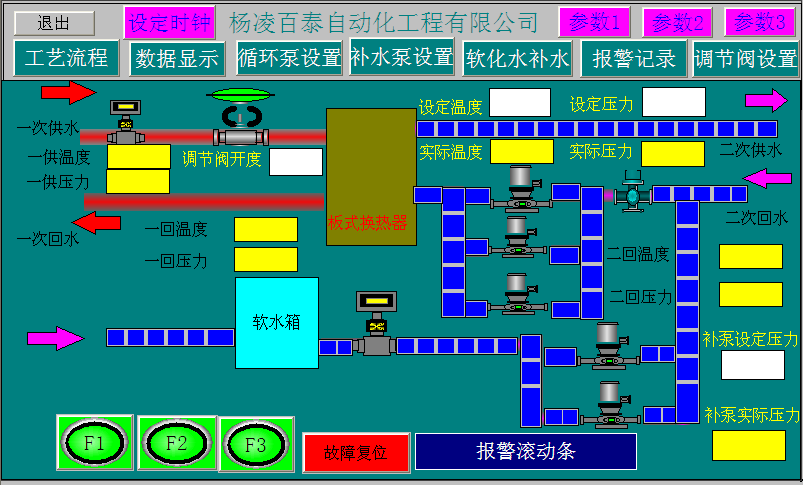 西安换热机组